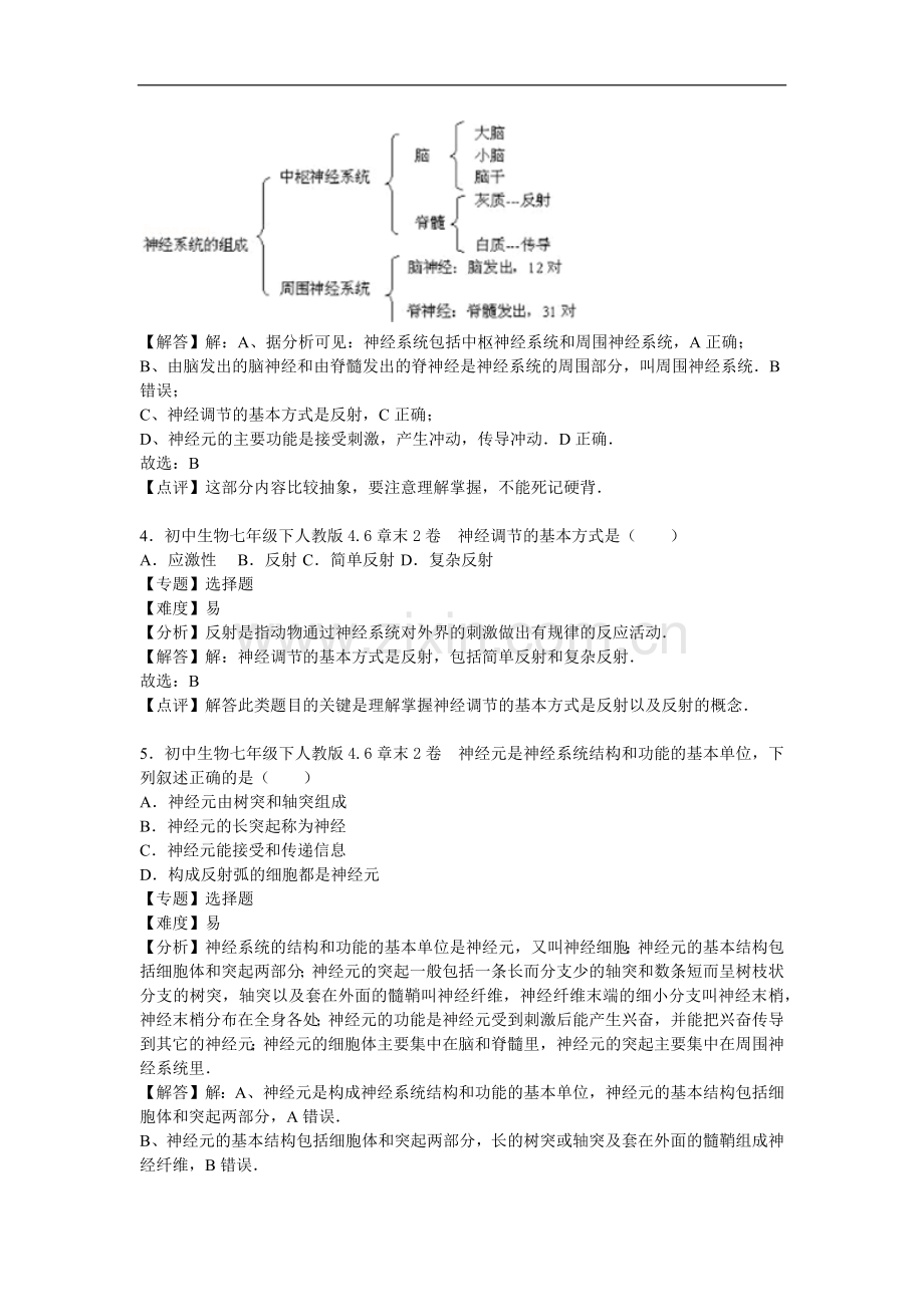 初中生物人教七年级下册第六章2卷.docx_第2页