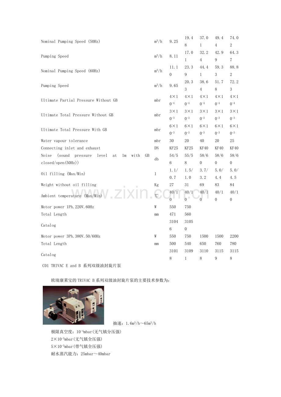 莱宝LEYBOLD真空泵.doc_第2页