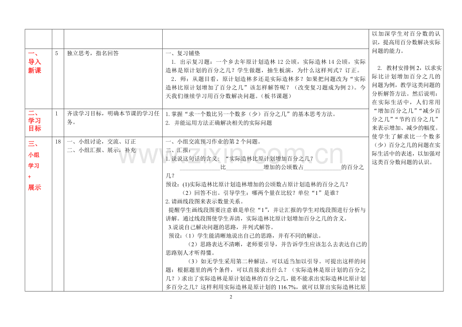 韦莹14秋市级课题一备用百分数解决问题(2)导学案.doc_第2页