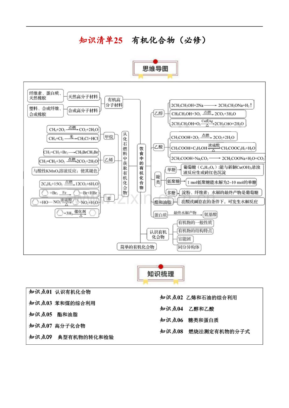 有机化合物（必修）高考化学一轮复习 知识清单.pdf_第1页