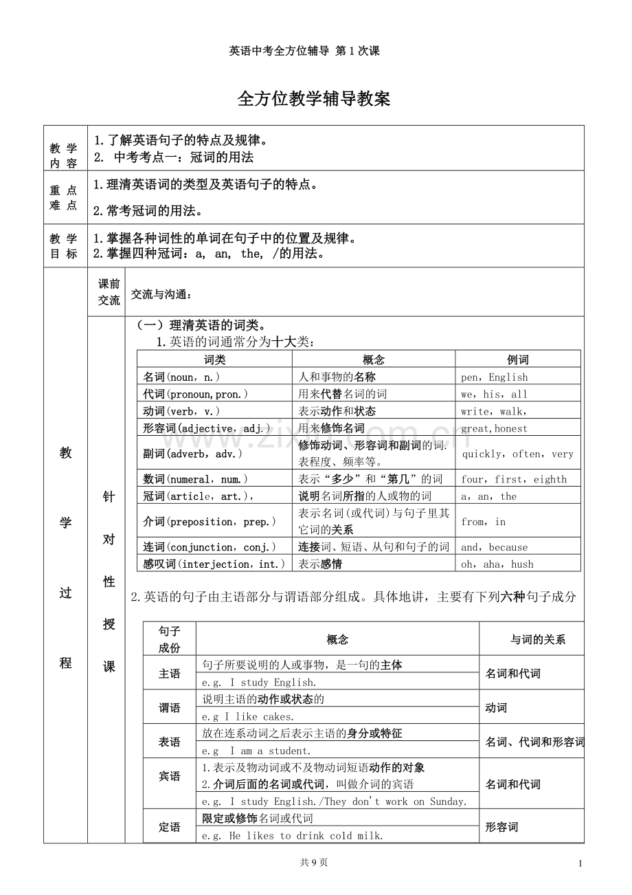 英语中考总复习：第一讲冠词.doc_第1页