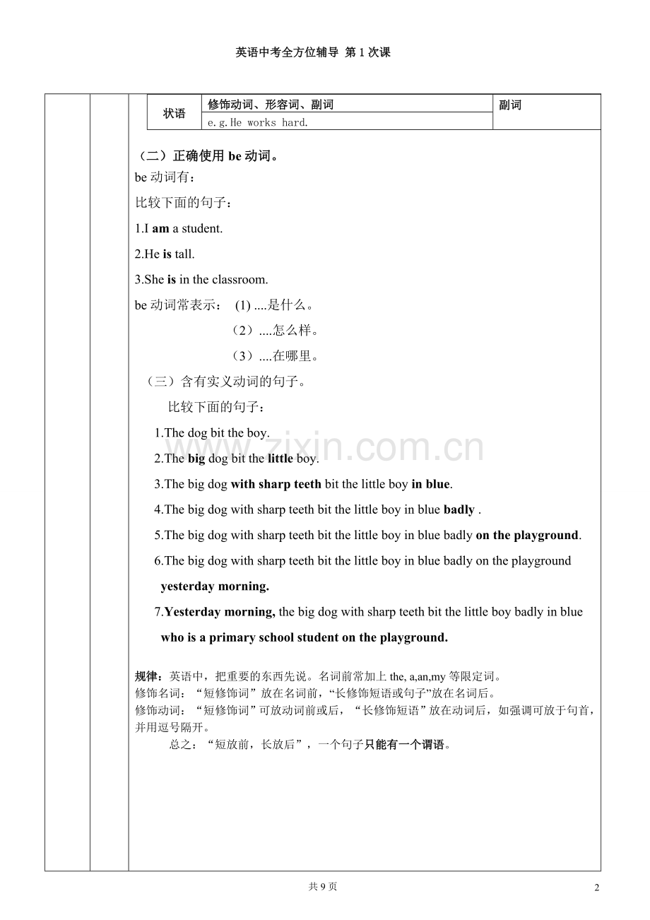 英语中考总复习：第一讲冠词.doc_第2页