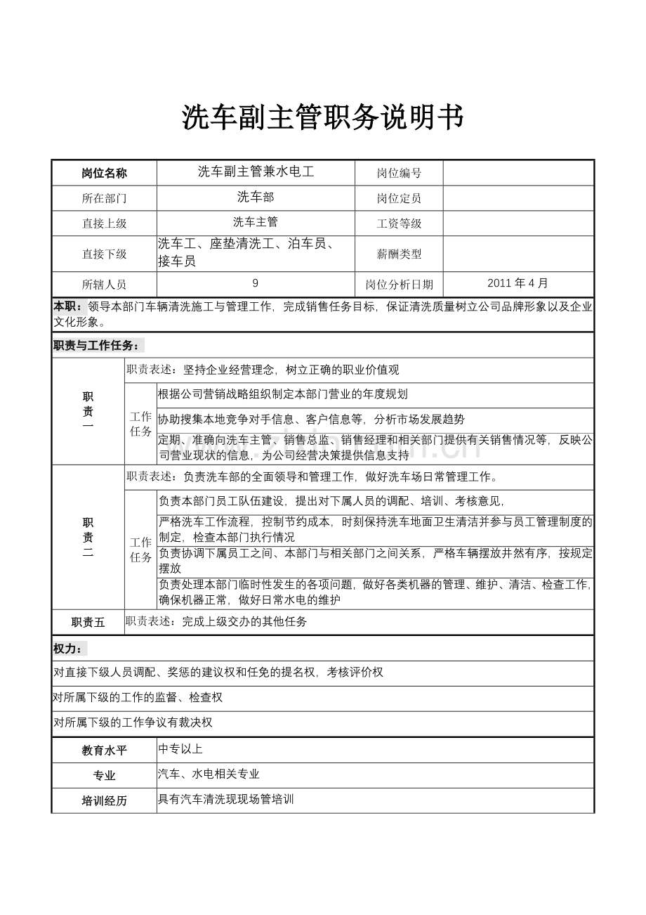 洗车副主管职务说明书.doc_第1页