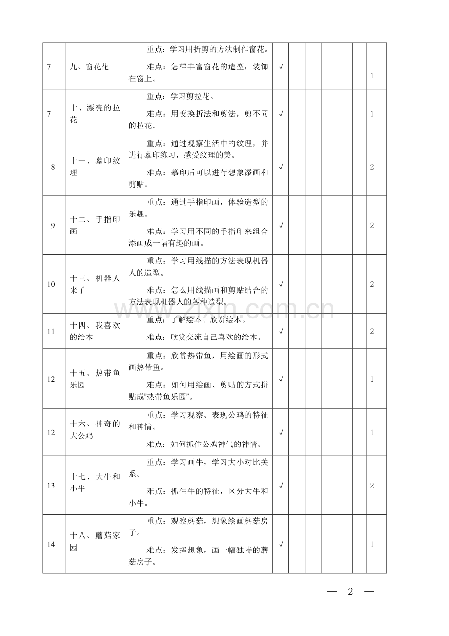 美术一下教学进度计划表.doc_第2页