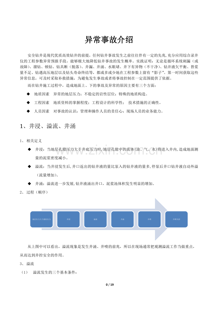 综合录井异常预报学习材料.doc_第1页