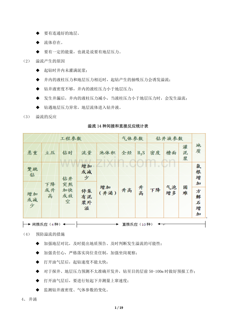 综合录井异常预报学习材料.doc_第2页