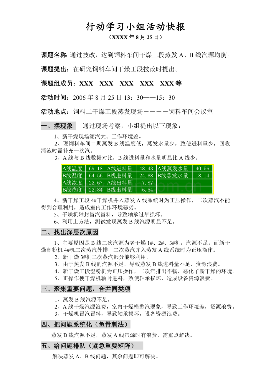 饲料车间干燥工段蒸发B线技改.doc_第1页