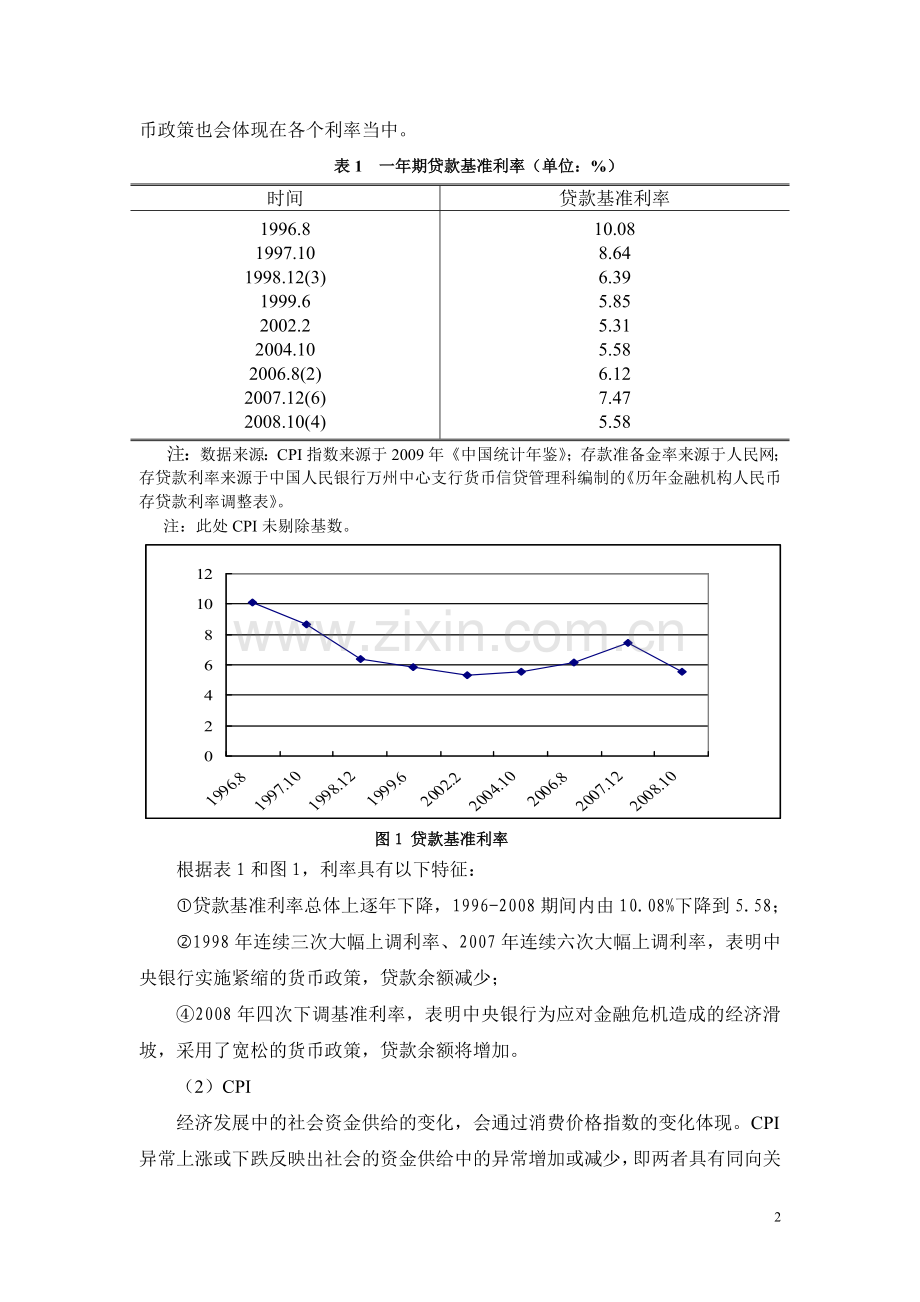 长株潭城市群银行贷款的分析及预测研究.doc_第2页