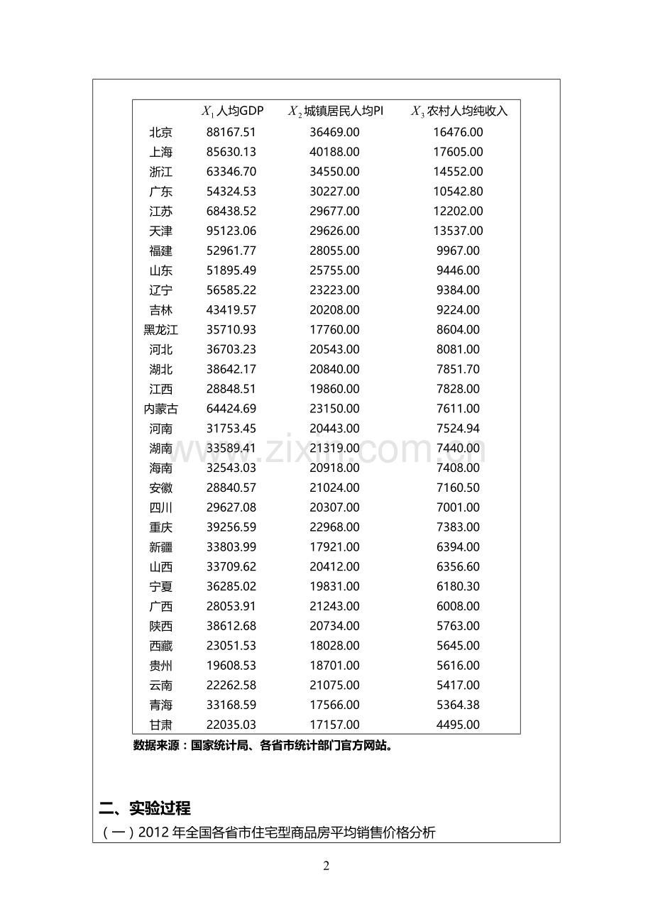 聚类分析与判别分析实验报告.doc_第2页