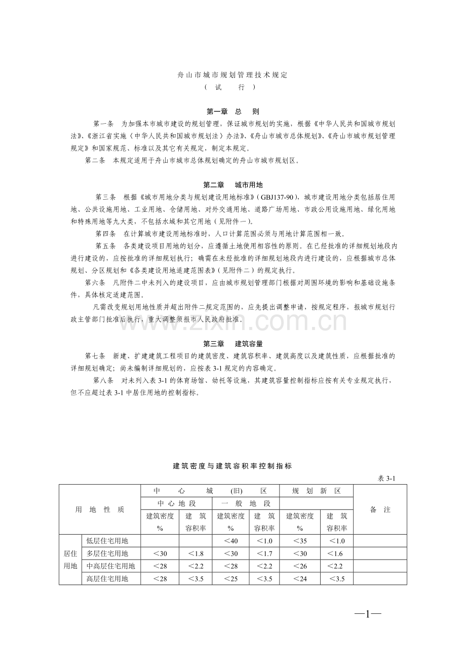 舟山市城市规划管理技术规定(试行)-原始.doc_第1页
