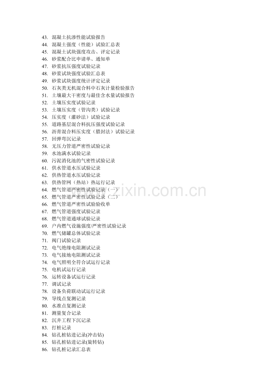 市政工程文件归档范围(施工单位).doc_第2页