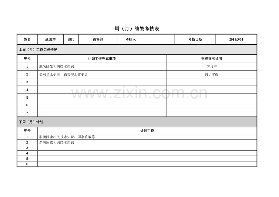 绩效考核表(新).doc_第1页