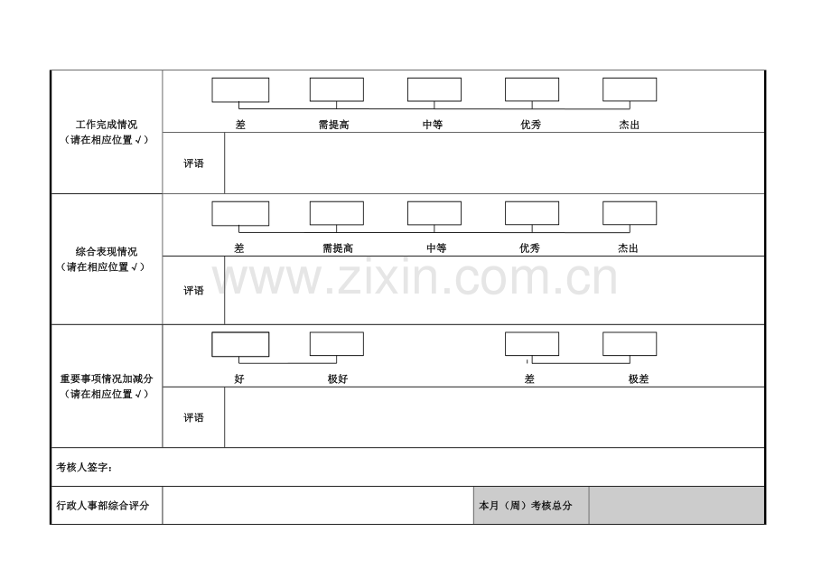绩效考核表(新).doc_第2页