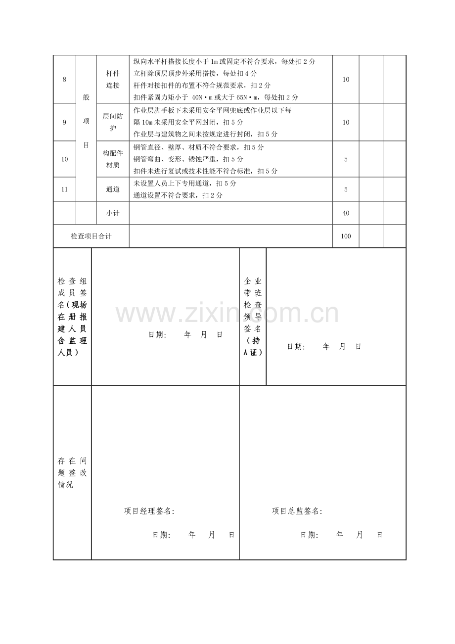 脚手架自查自纠评分表.doc_第2页
