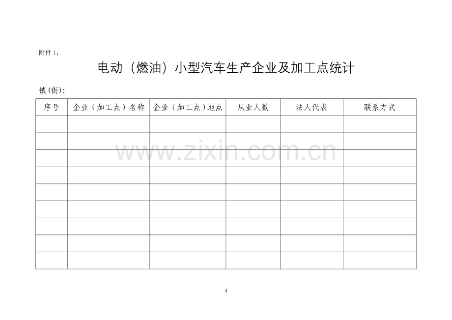 电动(燃油)小型汽车生产企业及加工点统计.doc_第1页