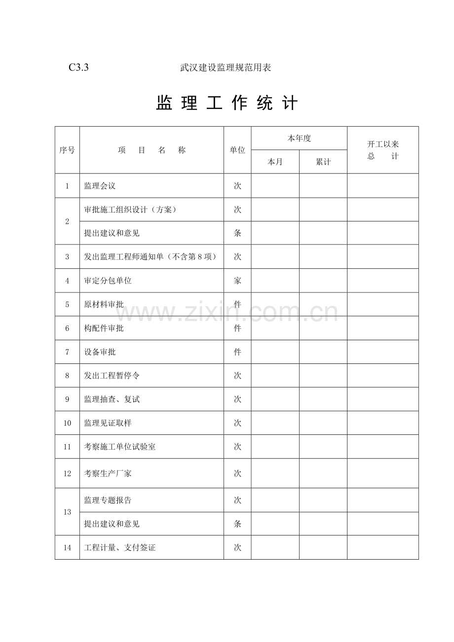 监理工作统计.doc_第1页