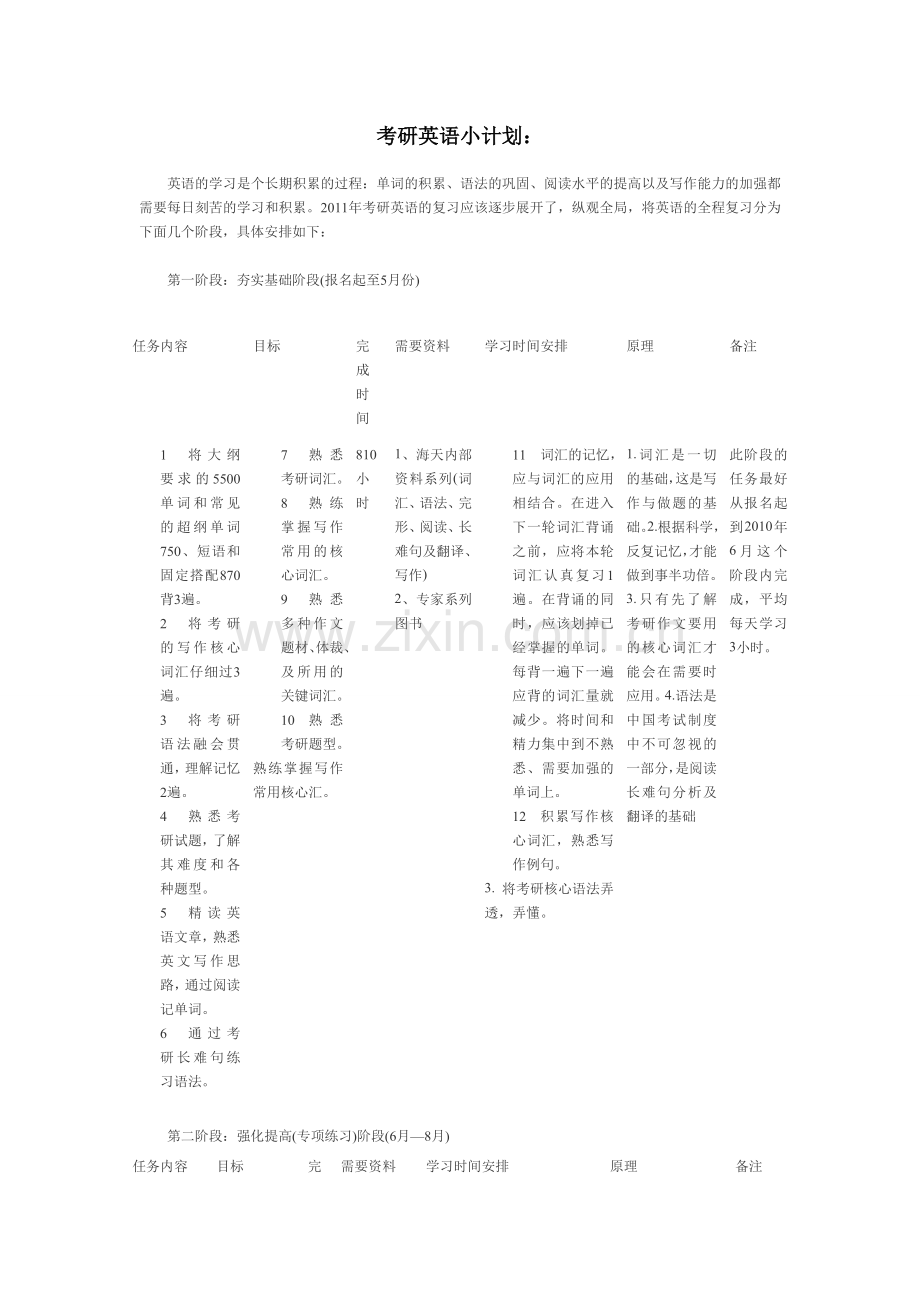 考研英语小计划：.doc_第1页