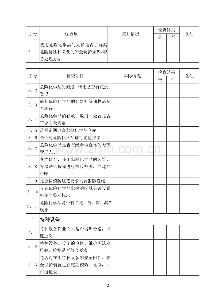 综合性安全检查表.doc_第2页
