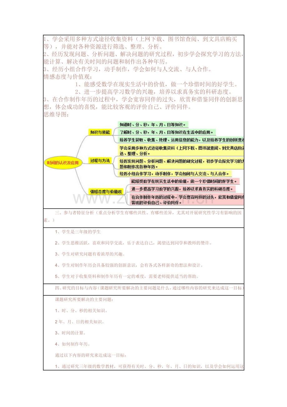 研究性学习设计方案.docx_第2页