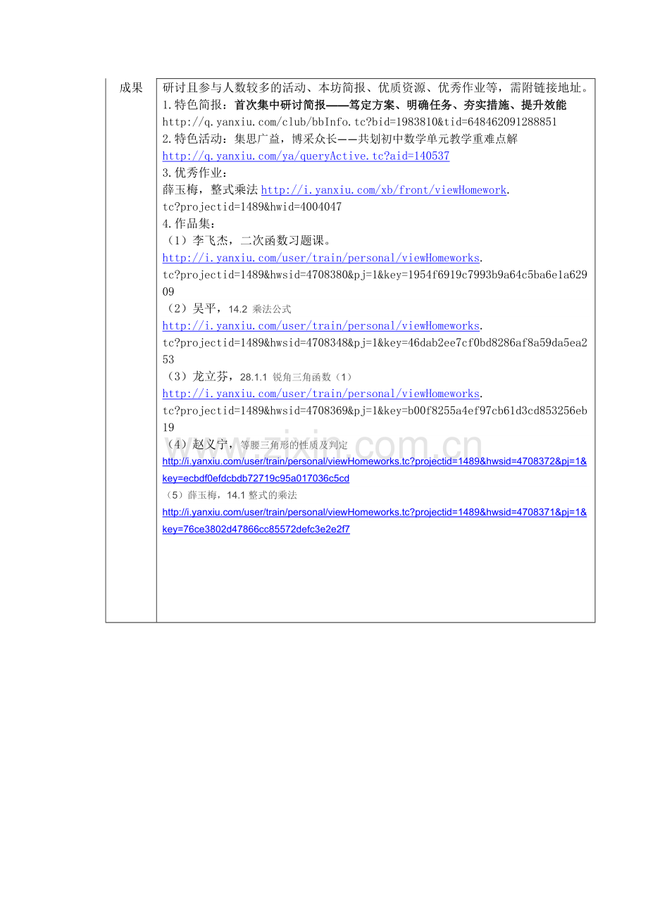 陕西省+优秀工作坊+旬阳县+初中数学工作坊推荐表.doc_第2页