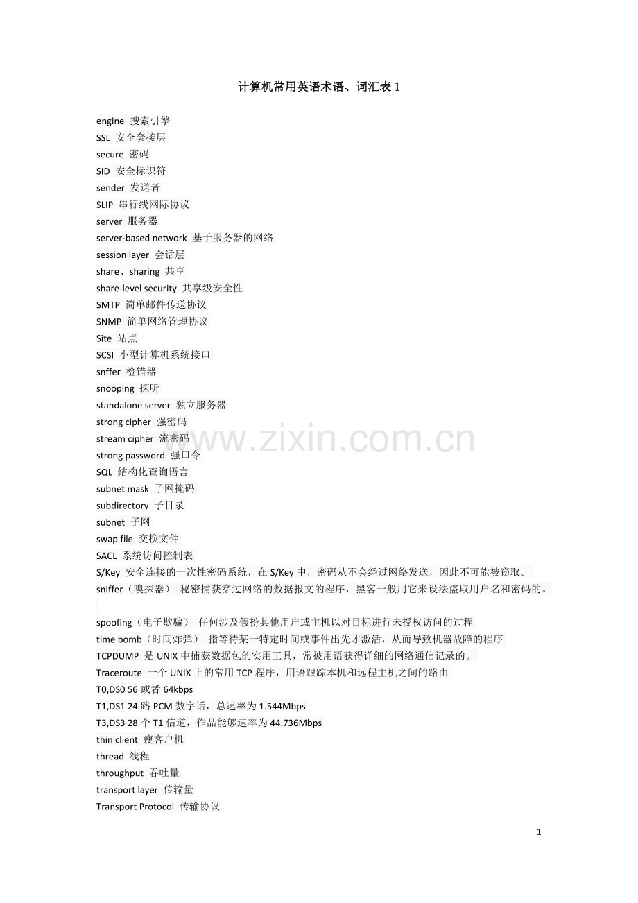 计算机常用英语术语、词汇表2.docx_第1页