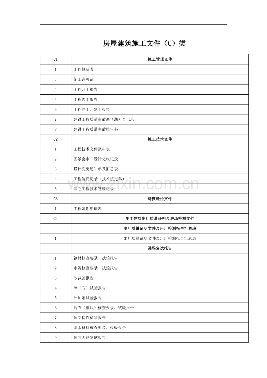 房屋建筑施工文件(C)类.doc_第1页