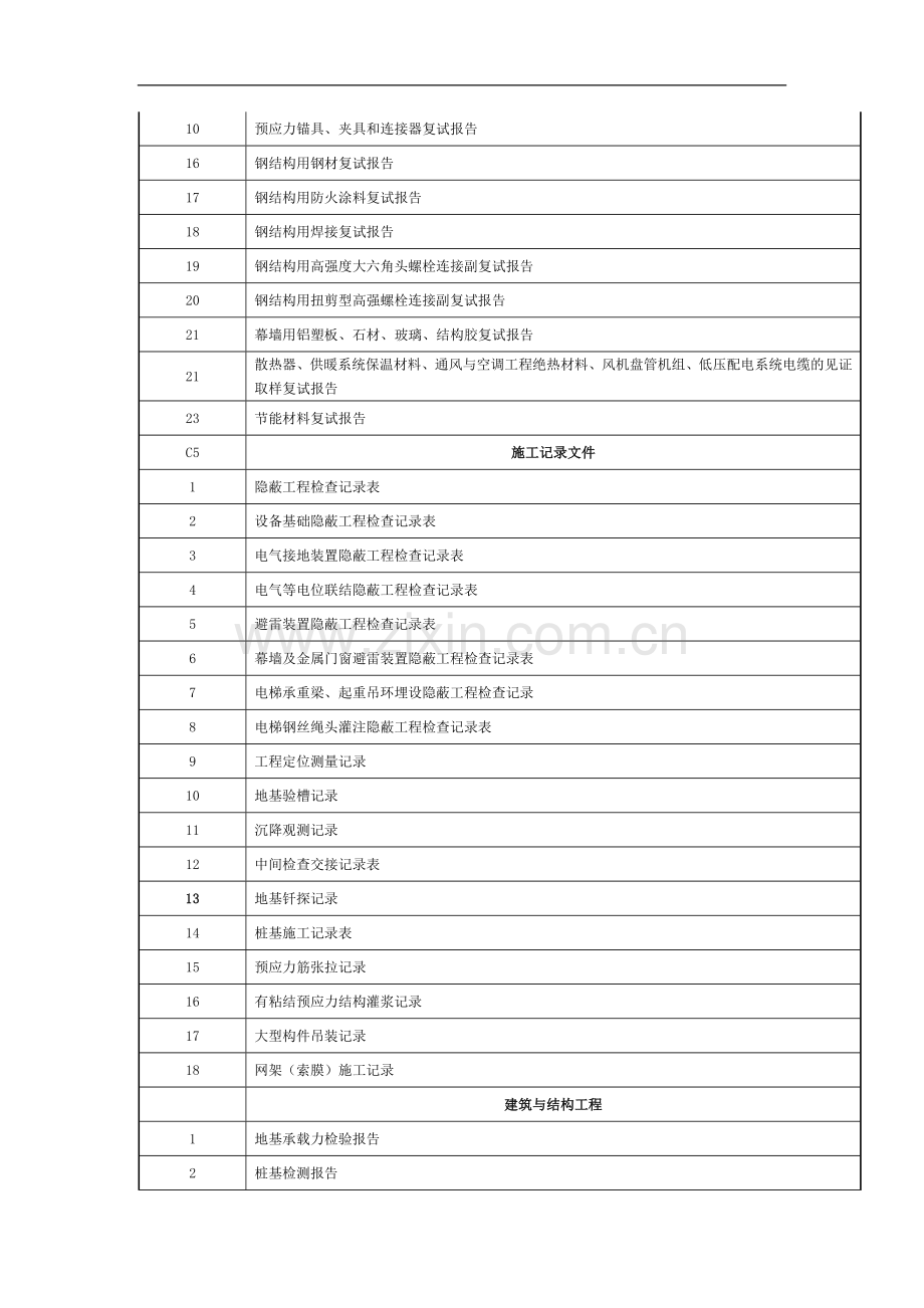 房屋建筑施工文件(C)类.doc_第2页
