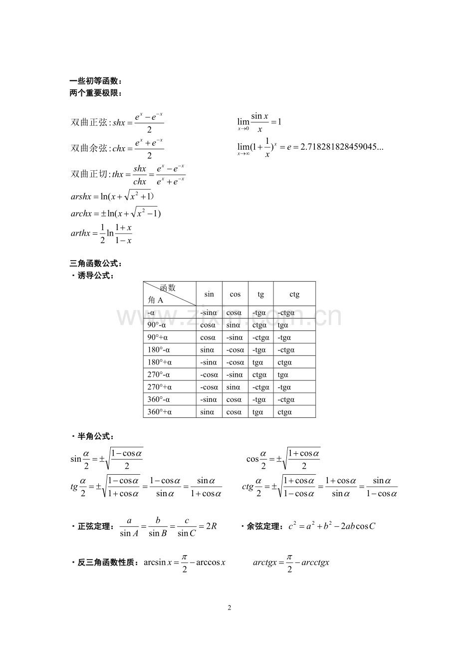 考研数学公式手册.doc_第2页