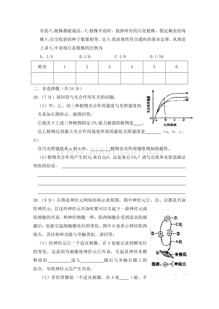 祁东县育贤中学高三生物综合训练十三.doc_第2页