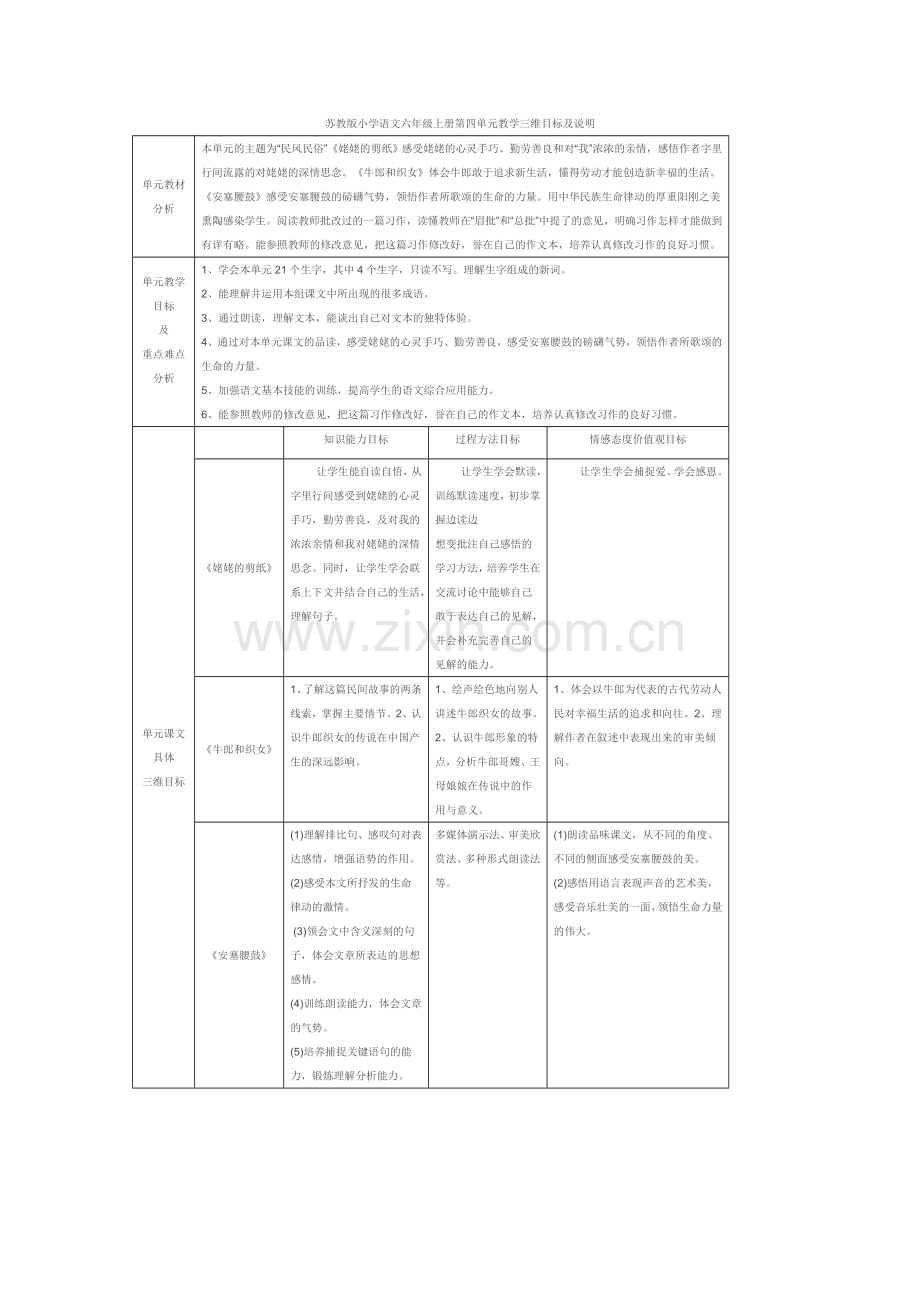 苏教版小学语文六年级上册第四单元教学三维目标及说明.doc_第1页