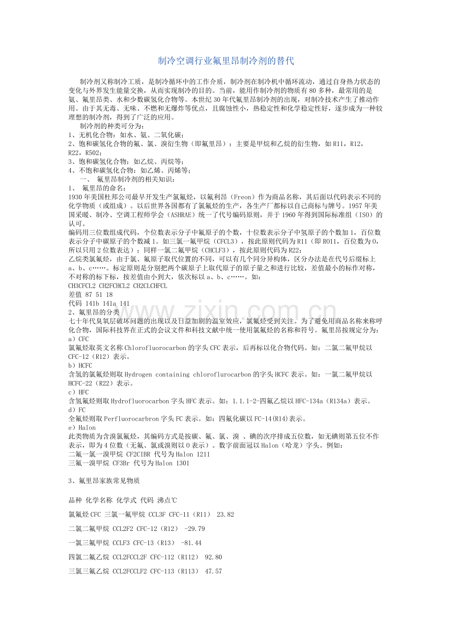 制冷空调行业氟里昂制冷剂的替代.doc_第1页