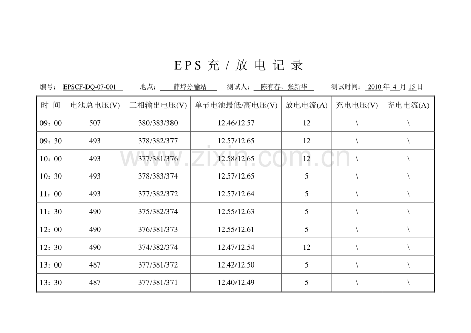 EPS充放电记录.doc_第1页