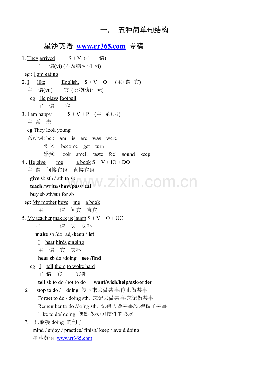 初三语法英语复习资料语法笔记.doc_第1页