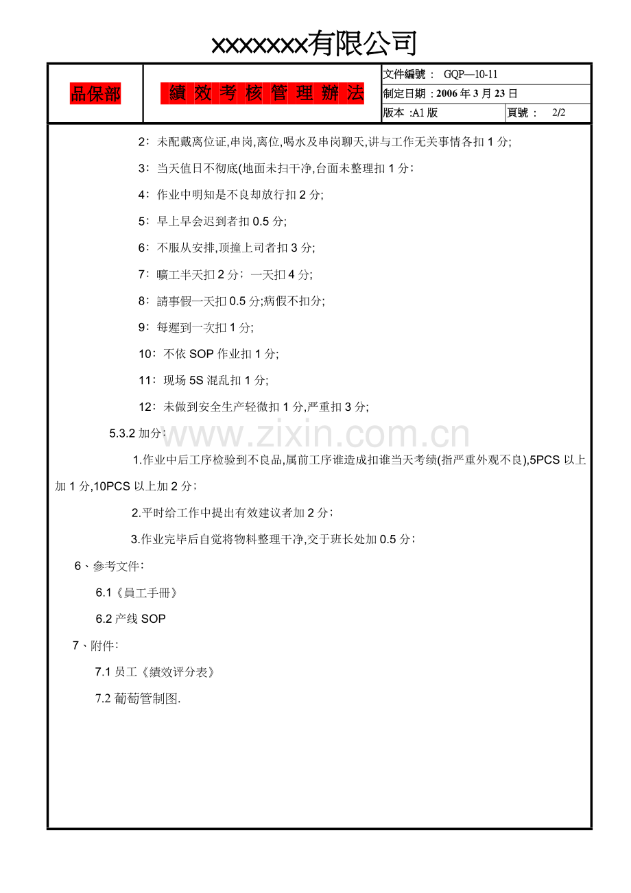 绩效考核作业办法.doc_第2页