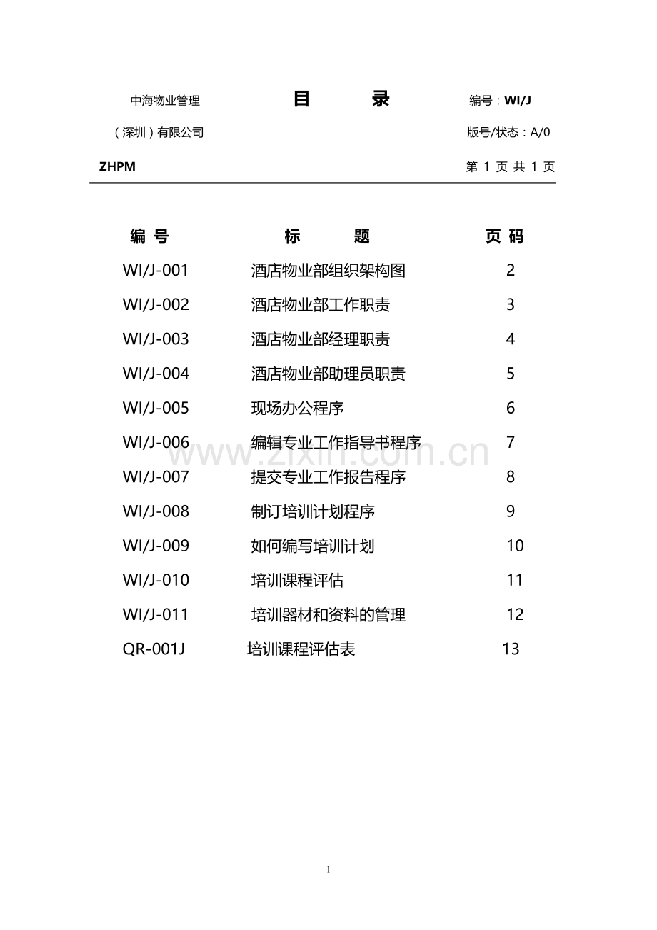 中海物业酒店物业部工作手册.doc_第1页