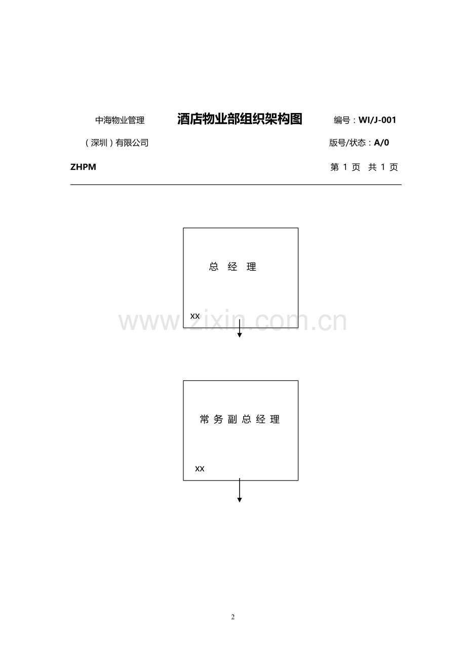 中海物业酒店物业部工作手册.doc_第2页