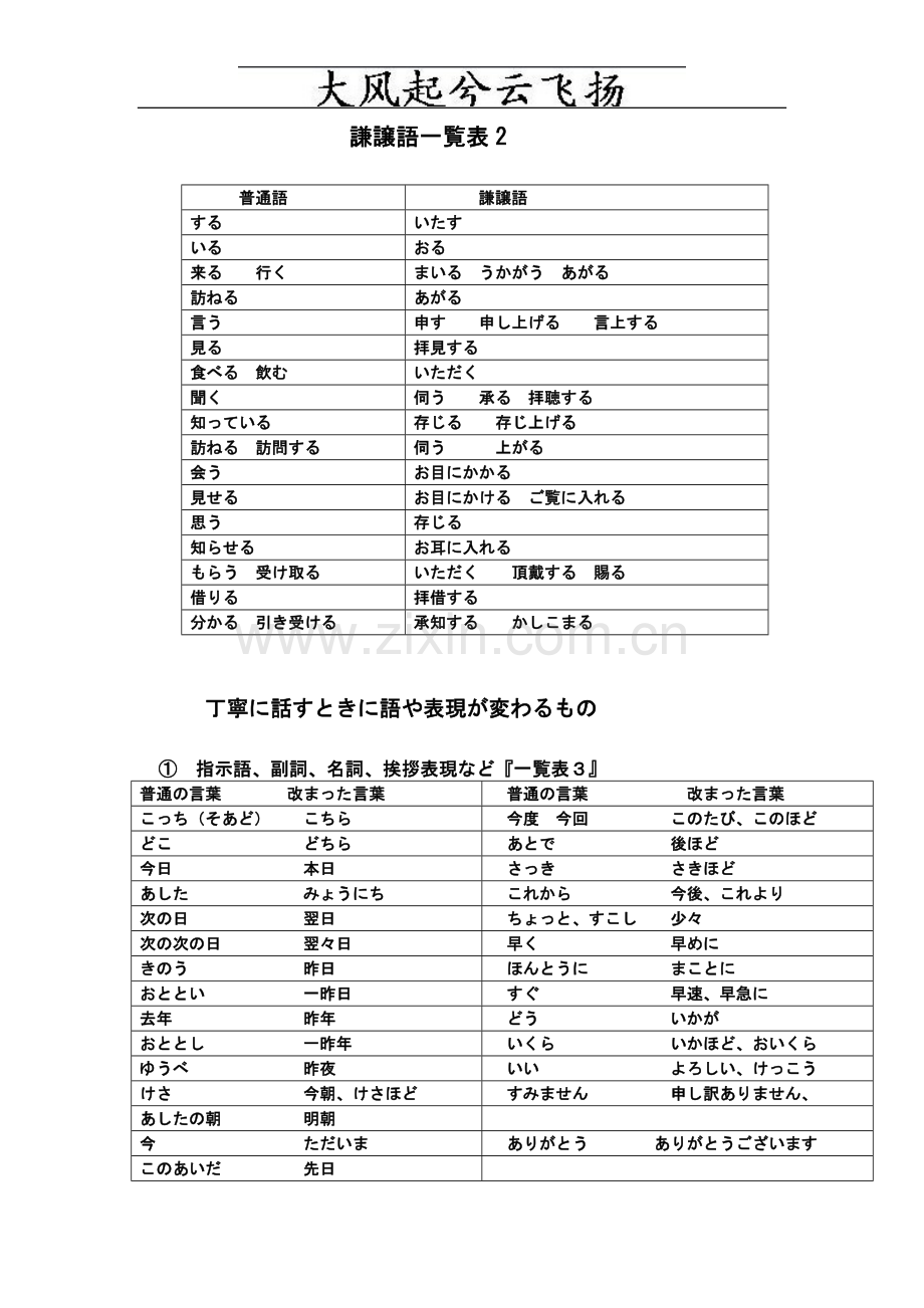 Tvpmbe日语敬语动词.doc_第2页
