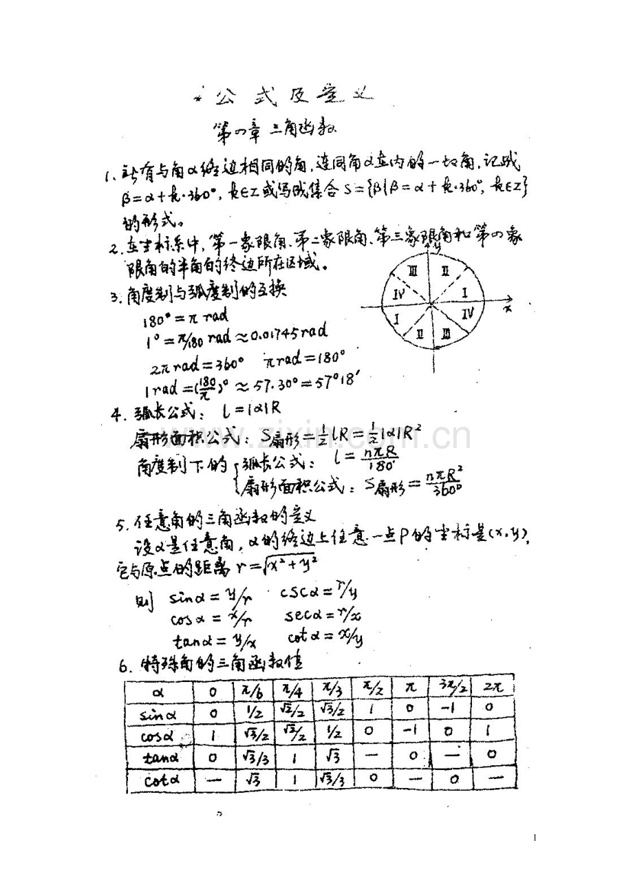 三角函数知识详解.doc_第1页