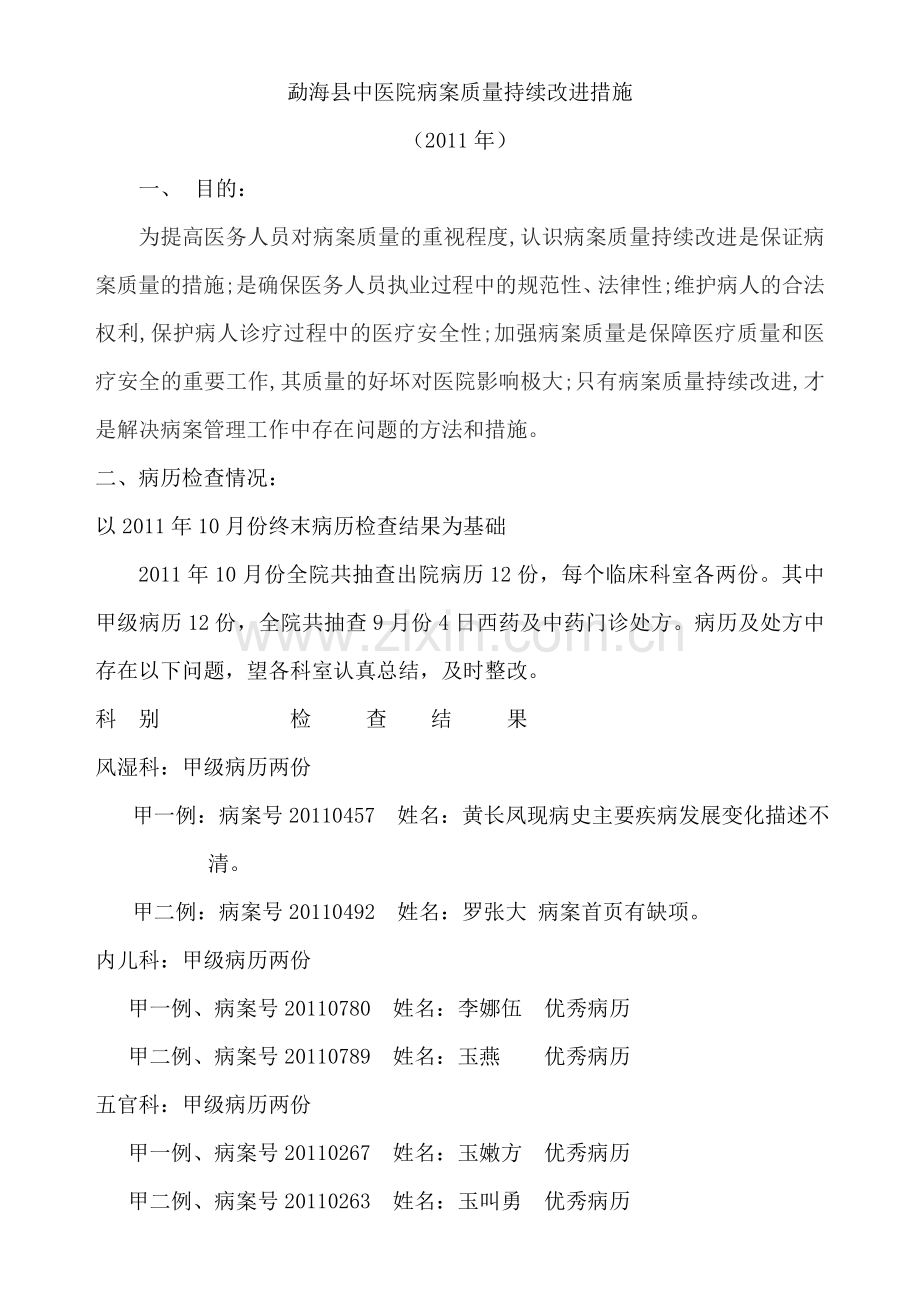 勐海县中医院病案质量持续改进措施.doc_第1页