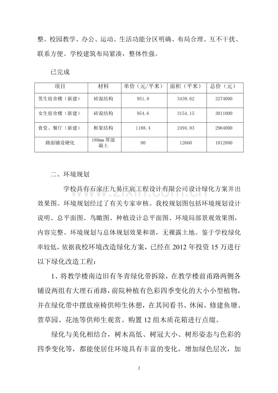 元氏七中校园规划建设改造提升任务完成情况.doc_第2页