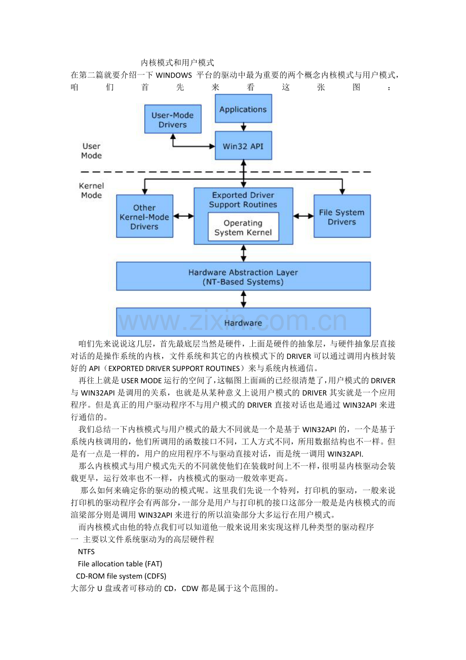 内核模式和用户模式.docx_第1页