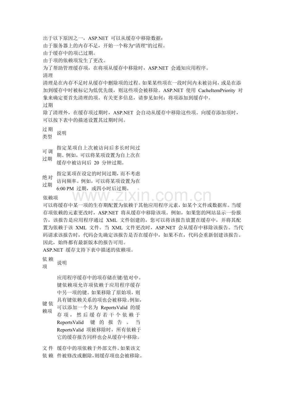 application和session和缓存的区别.doc_第2页