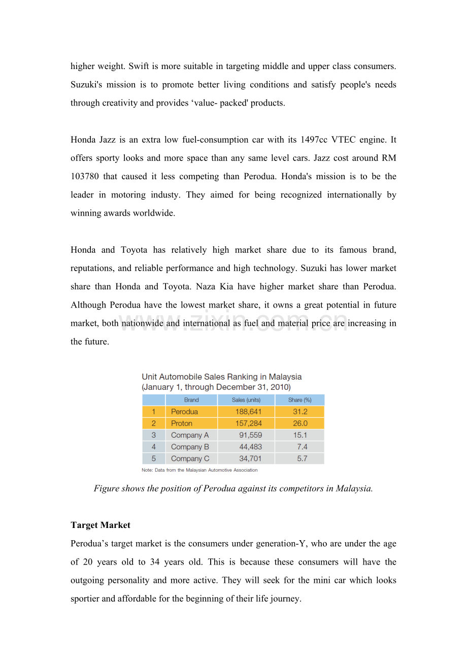 PERODUA公司分析报告英文.doc_第2页