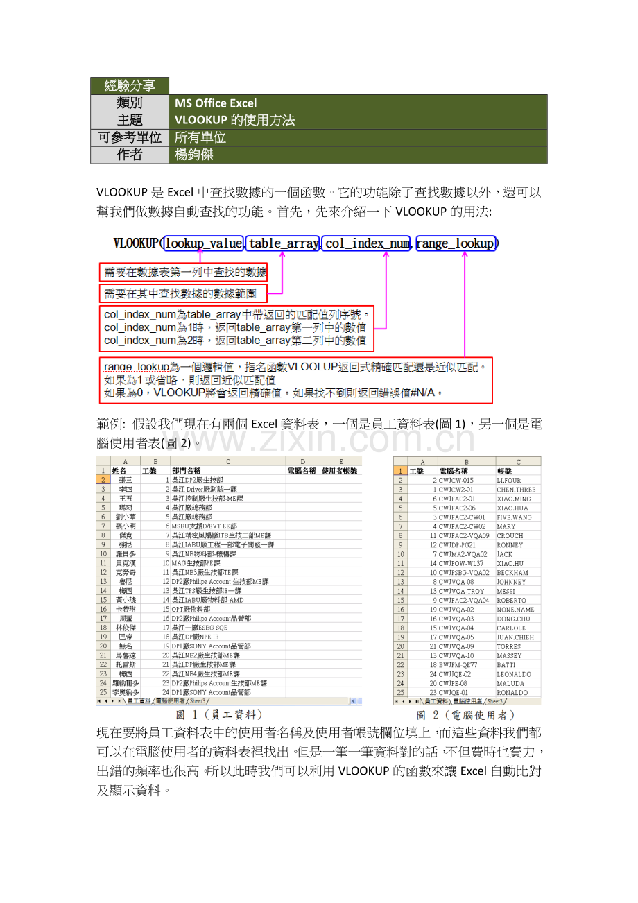 VLOOKUP功能.doc_第1页