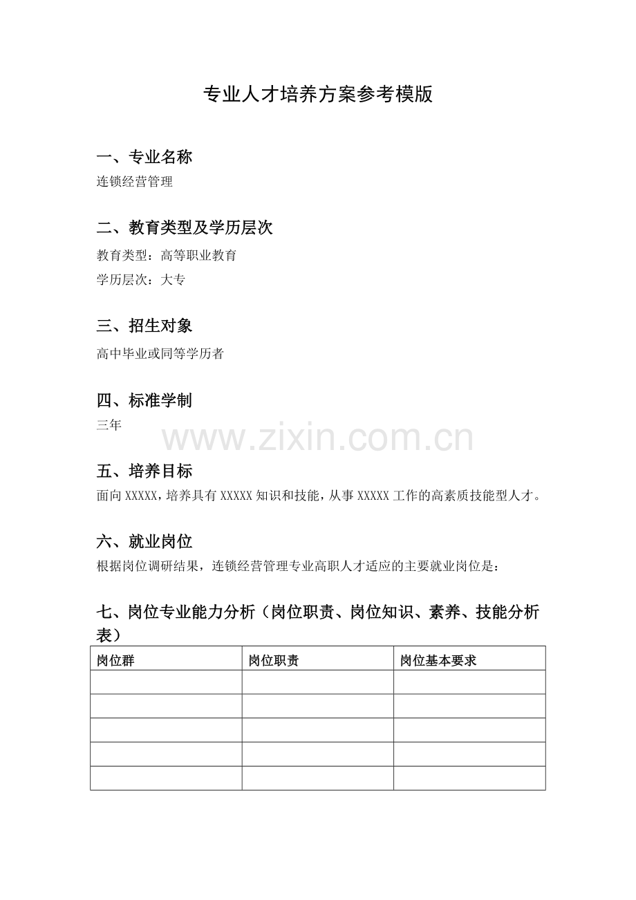 专业人才培养方案参考模版.doc_第1页