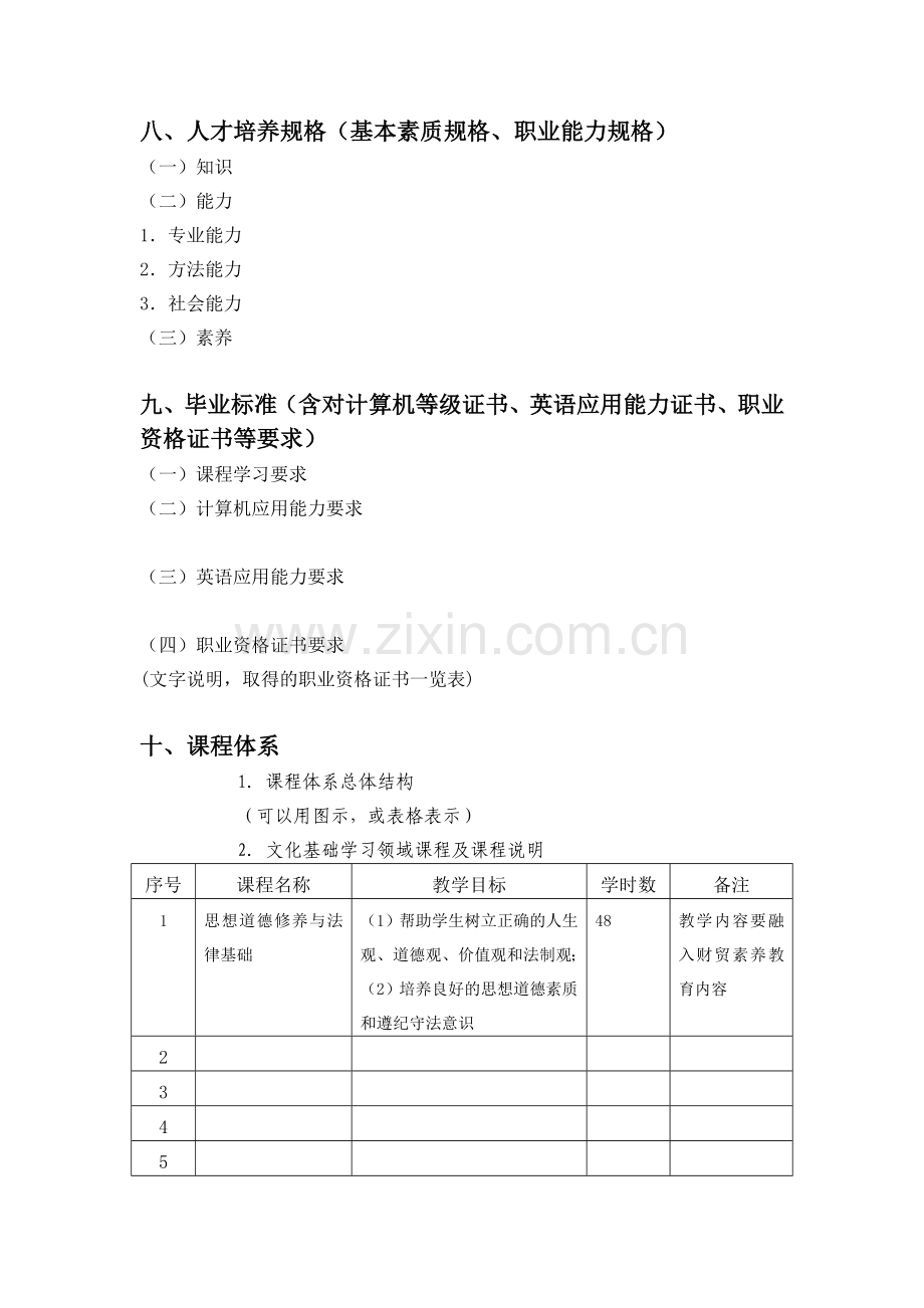 专业人才培养方案参考模版.doc_第2页