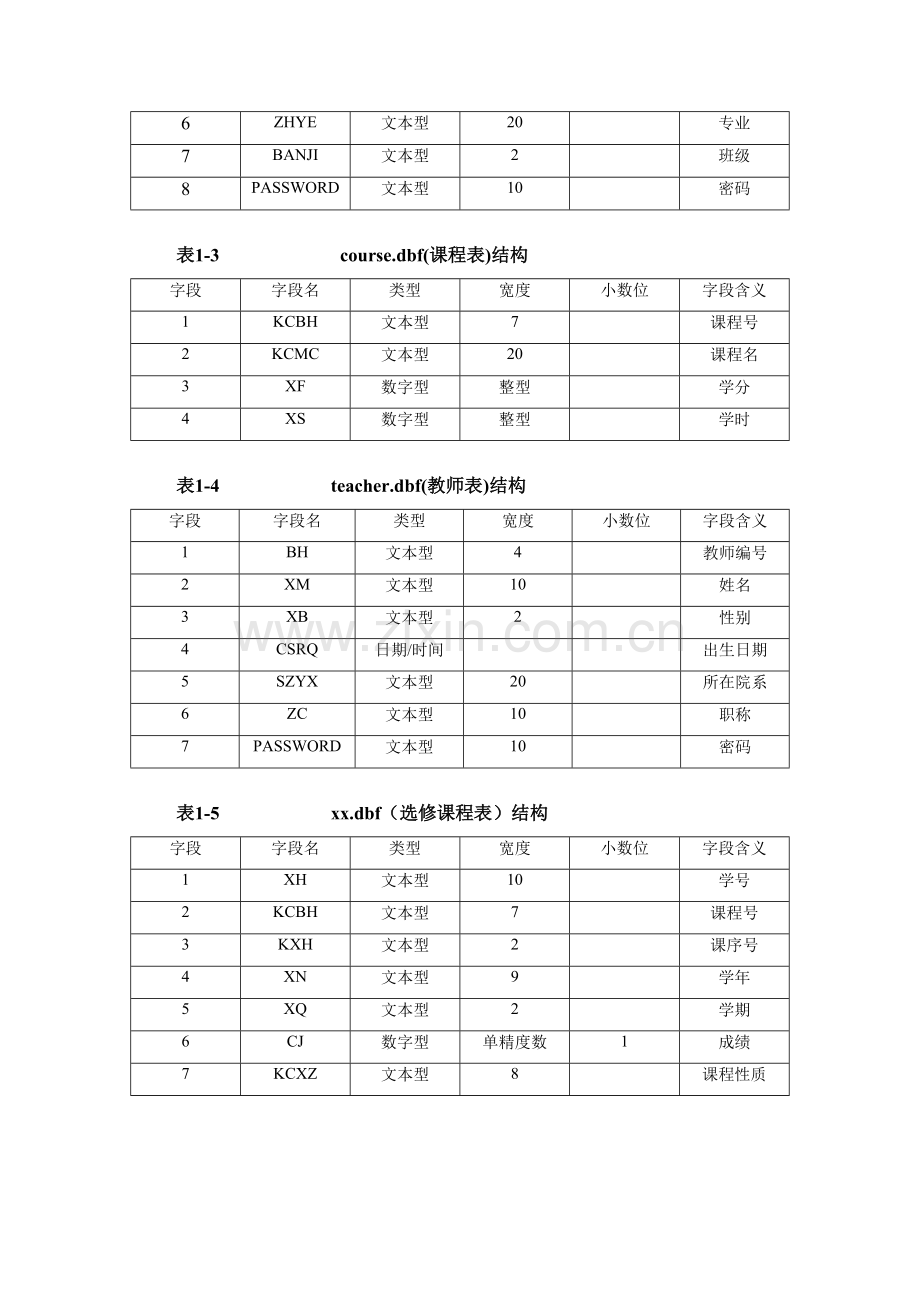 Access小例子.doc_第2页