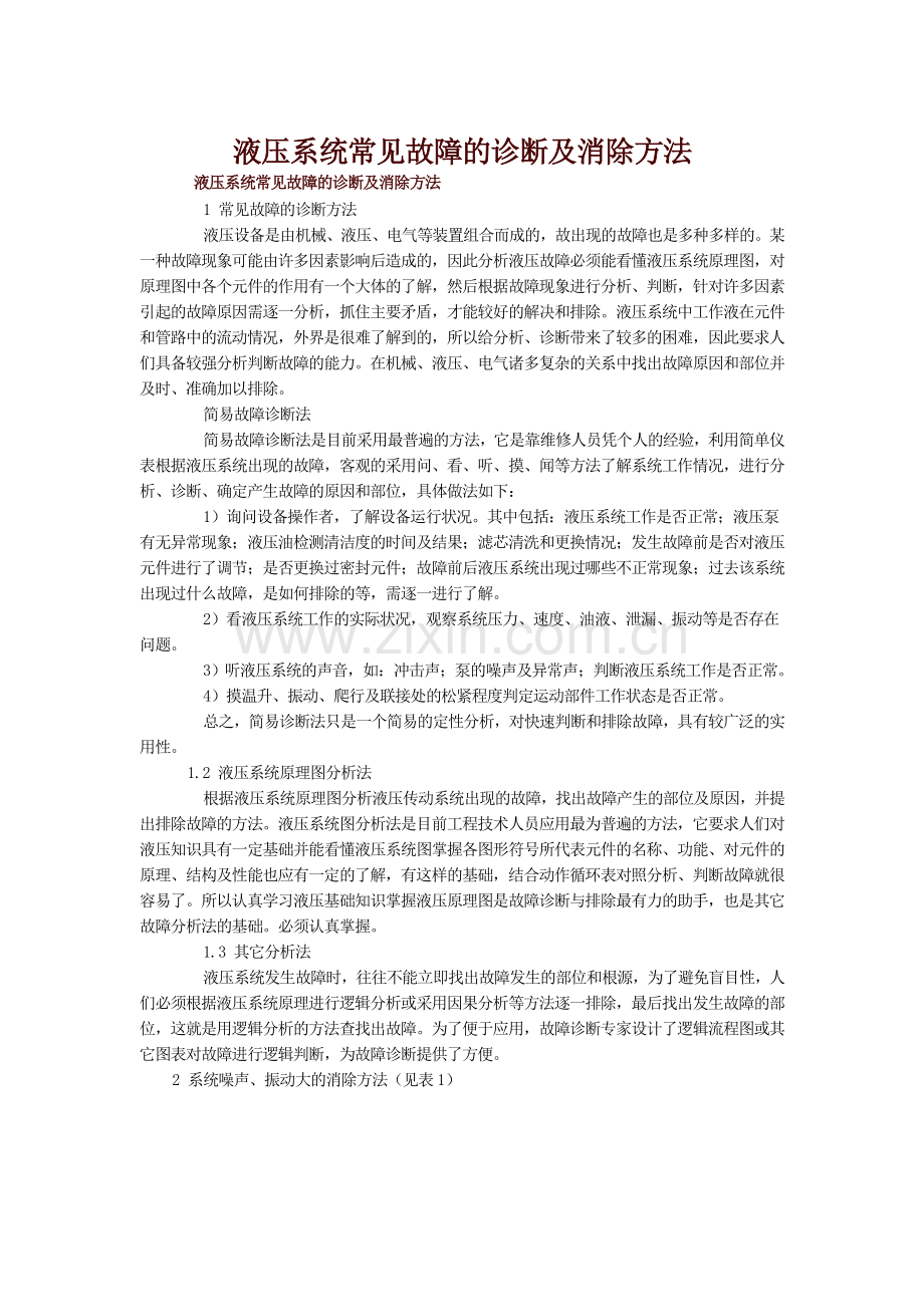 []液压系统常见故障的诊断及消除方法.doc_第1页