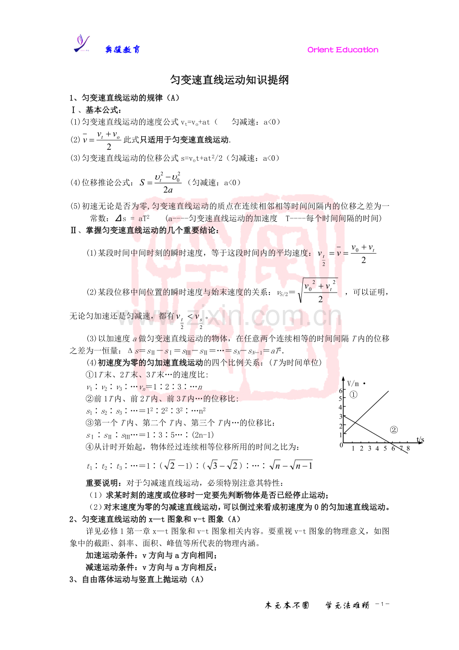 匀变速直线运动知识提纲学生版.doc_第1页