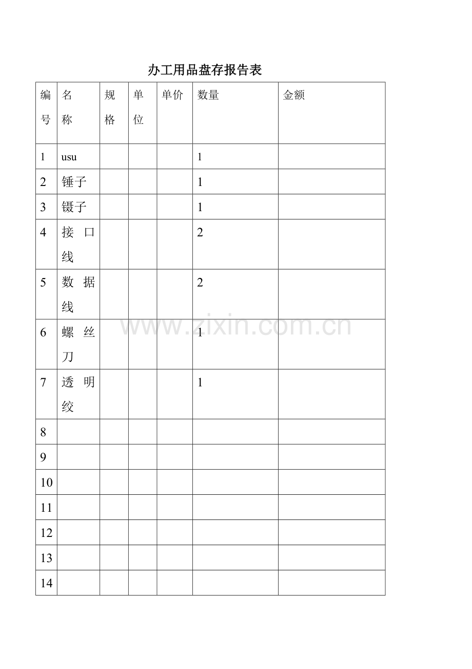 办工用品盘存报告表.doc_第1页